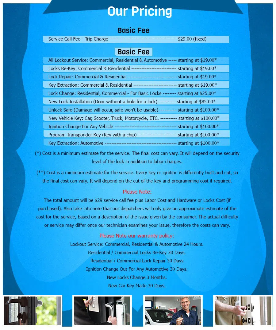 Spuyten Duyvil NY Locksmith Store, Bronx, NY 718-509-0733